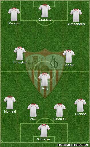 Sevilla F.C., S.A.D. Formation 2013