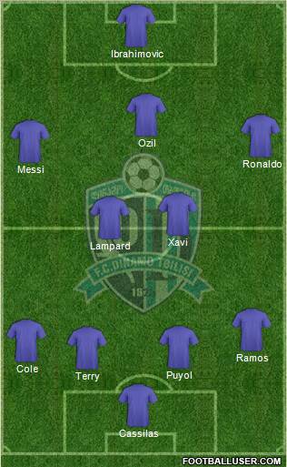 Dinamo Tbilisi Formation 2013