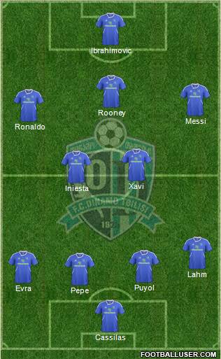 Dinamo Tbilisi Formation 2013