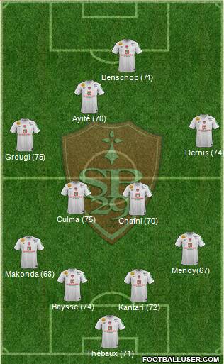 Stade Brestois 29 Formation 2013