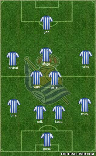 Real Sociedad S.A.D. Formation 2013