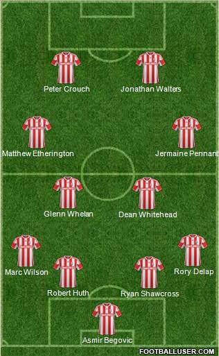 Stoke City Formation 2013