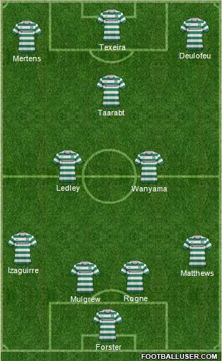 Celtic Formation 2013