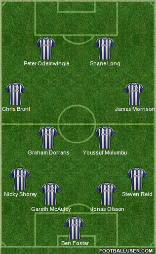 West Bromwich Albion Formation 2013