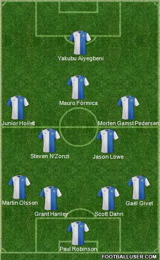 Blackburn Rovers Formation 2013