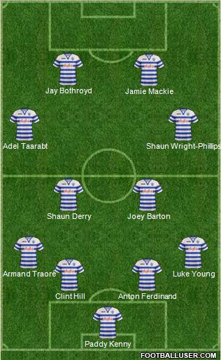 Queens Park Rangers Formation 2013