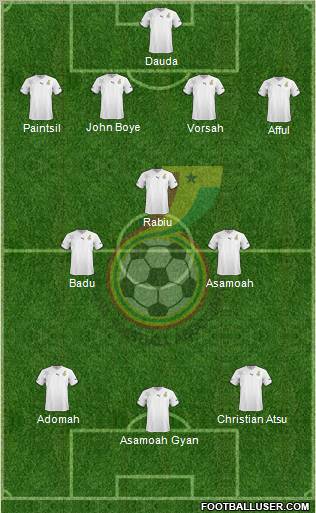 Ghana Formation 2013