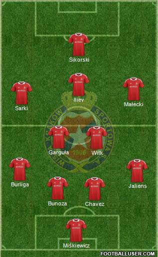 Wisla Krakow Formation 2013