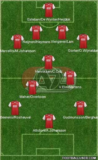 AZ Alkmaar Formation 2013