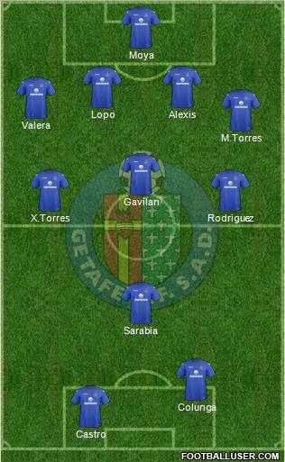 Getafe C.F., S.A.D. Formation 2013