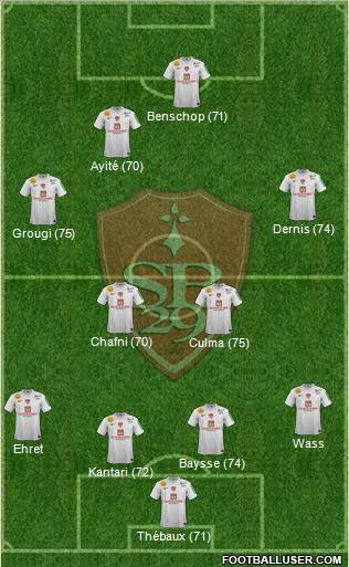 Stade Brestois 29 Formation 2013