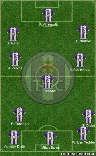 Toulouse Football Club Formation 2013