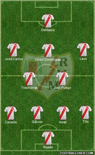 Rayo Vallecano de Madrid S.A.D. Formation 2013