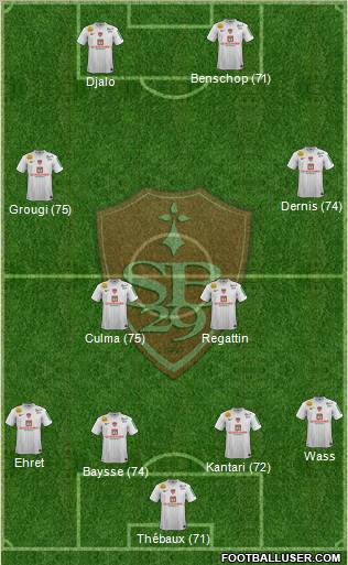 Stade Brestois 29 Formation 2013