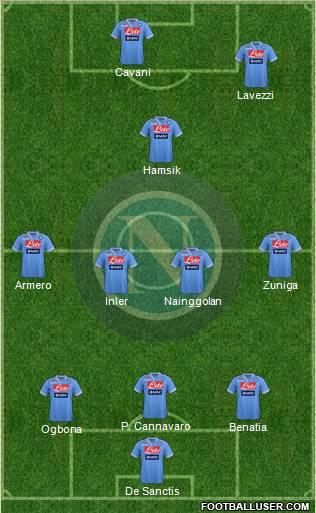 Napoli Formation 2013