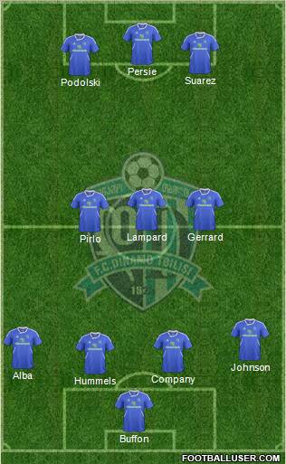 Dinamo Tbilisi Formation 2013