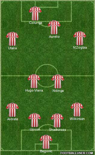 Stoke City Formation 2013