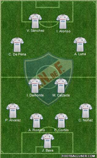 Club Nacional de Football Formation 2013