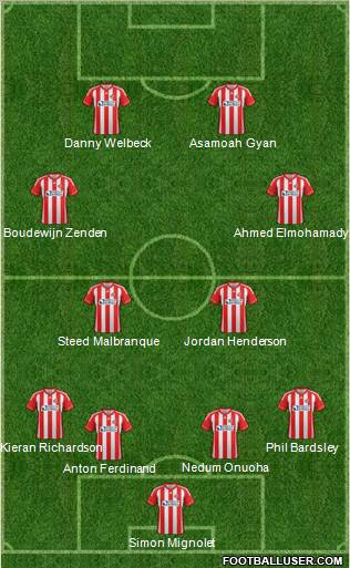 Sunderland Formation 2013