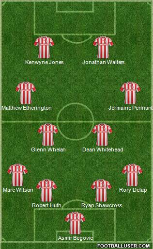 Stoke City Formation 2013