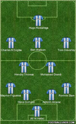 Wigan Athletic Formation 2013