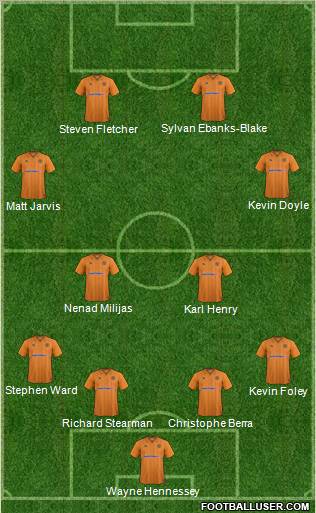 Wolverhampton Wanderers Formation 2013