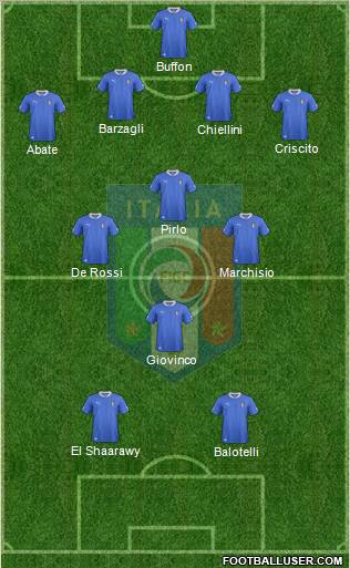 Italy Formation 2013