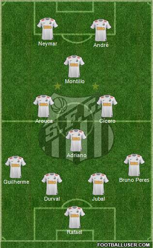 Santos FC Formation 2013