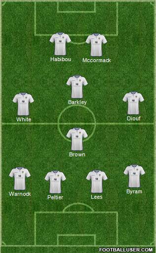 Leeds United Formation 2013