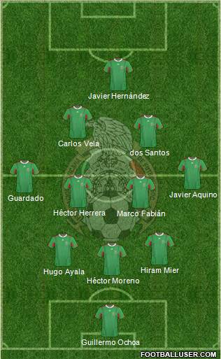 Mexico Formation 2013