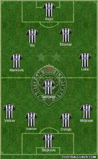 FK Partizan Beograd Formation 2013