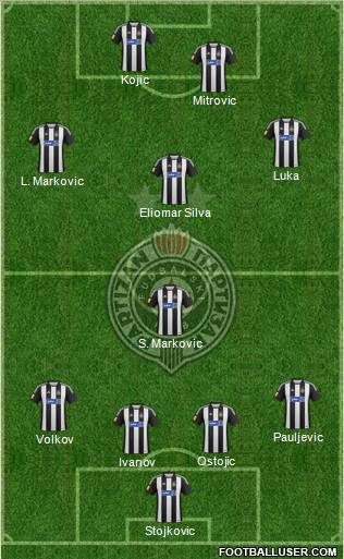 FK Partizan Beograd Formation 2013