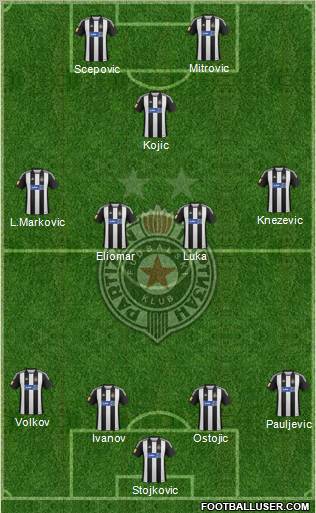 FK Partizan Beograd Formation 2013