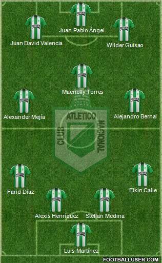 CDC Atlético Nacional Formation 2013