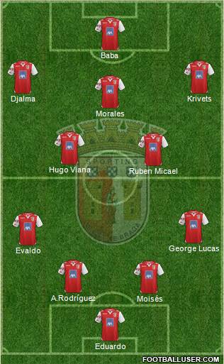 Sporting Clube de Braga - SAD Formation 2013