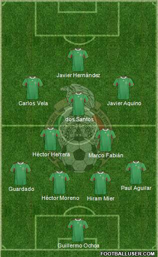 Mexico Formation 2013