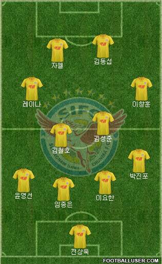 Seongnam Ilhwa Chunma Formation 2013