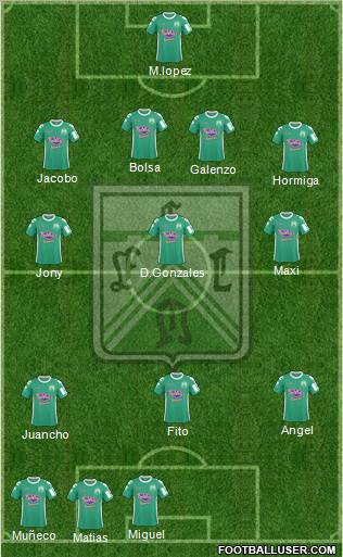 Ferro Carril Oeste Formation 2013