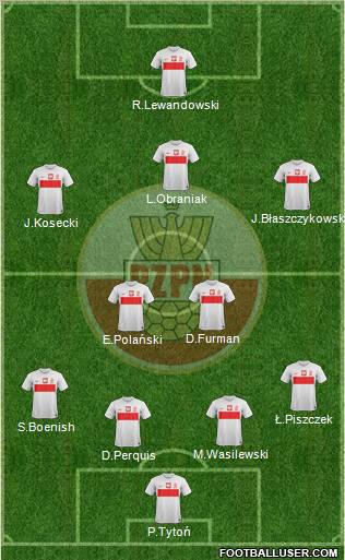 Poland Formation 2013