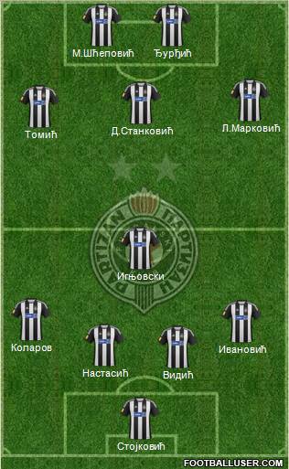 FK Partizan Beograd Formation 2013