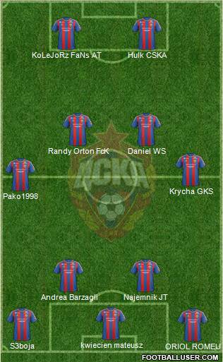 CSKA Moscow Formation 2013