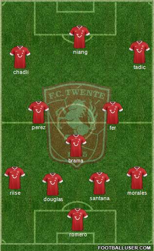 FC Twente Formation 2013