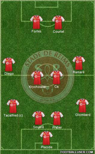 Stade de Reims Formation 2013