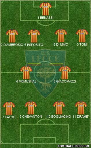 Lecce Formation 2013