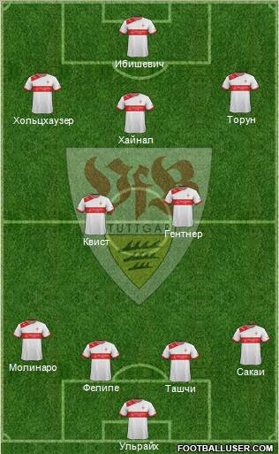 VfB Stuttgart Formation 2013