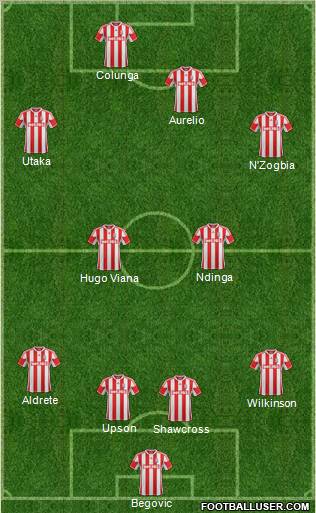 Stoke City Formation 2013