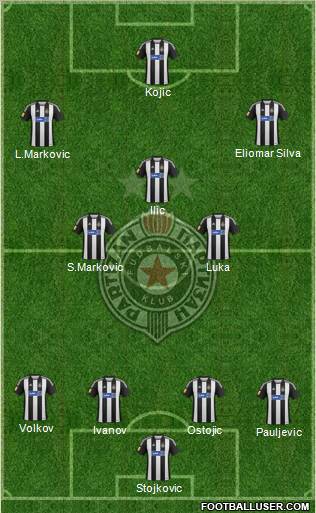 FK Partizan Beograd Formation 2013