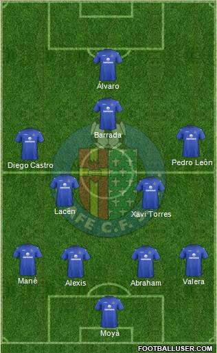 Getafe C.F., S.A.D. Formation 2013