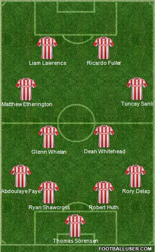 Stoke City Formation 2013