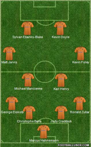 Wolverhampton Wanderers Formation 2013